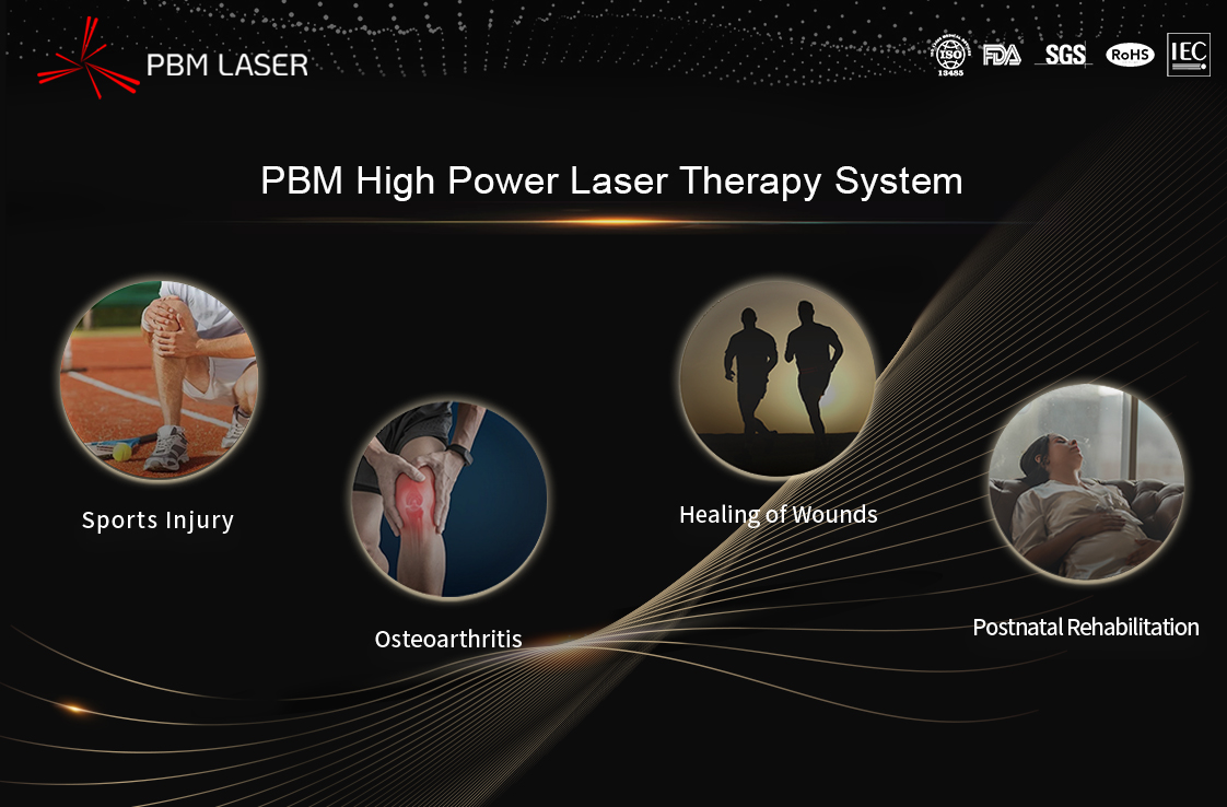 Principes et études de cas de la rééducation par l'exercice avec le laser à haute énergie par PBM Medical Laser - Rapport sur les points forts de la réunion annuelle de médecine de réadaptation